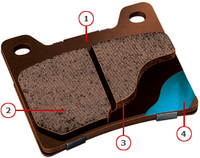 brake-pads-components2